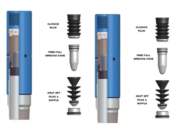 Api Q125 -d LTC Mecânico/hidráulico 5.69mm Collar de Cimento de Estágio Com Material Perfurável PDC